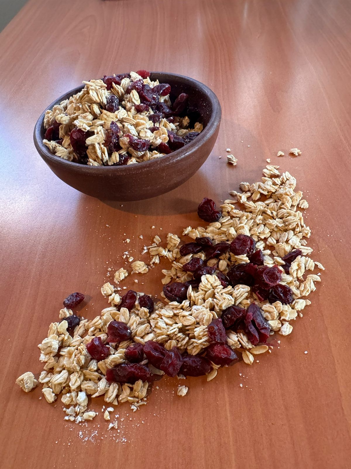 Granola Berries
